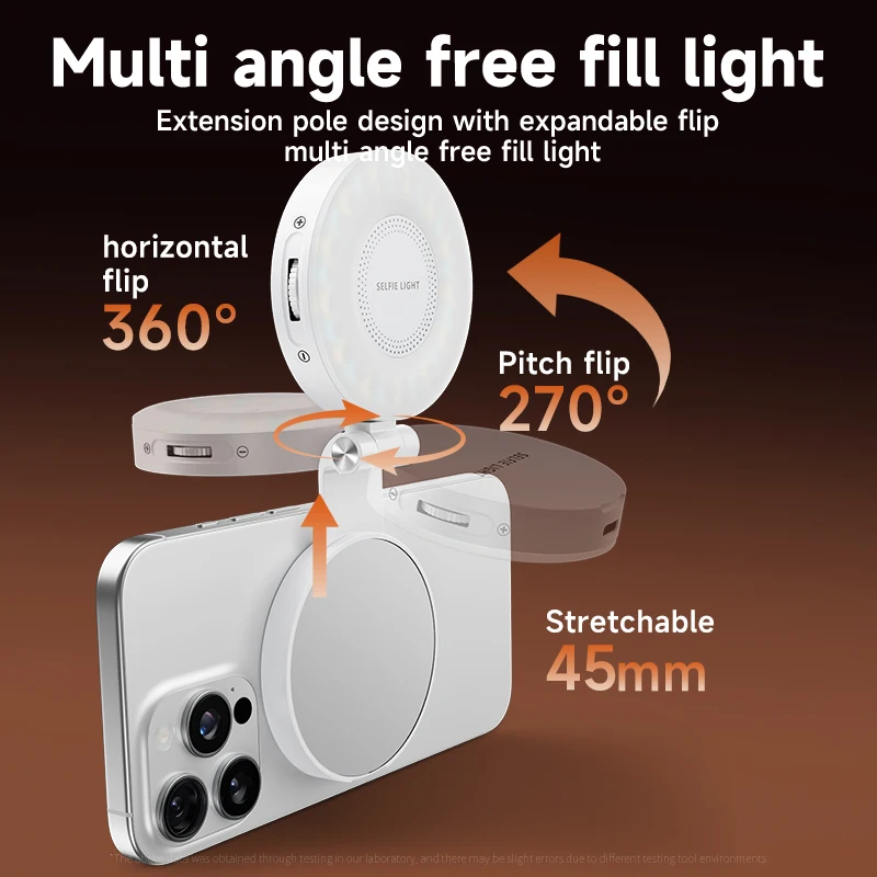 LED Selfie Fill Light for Mags - đánh giá và giá Phone Accessories Video