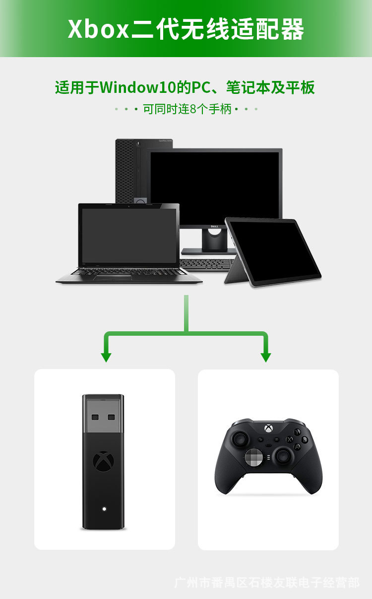 USB Adapter For Xbox One S X E - đánh giá và giá Xbox Phone Accessories